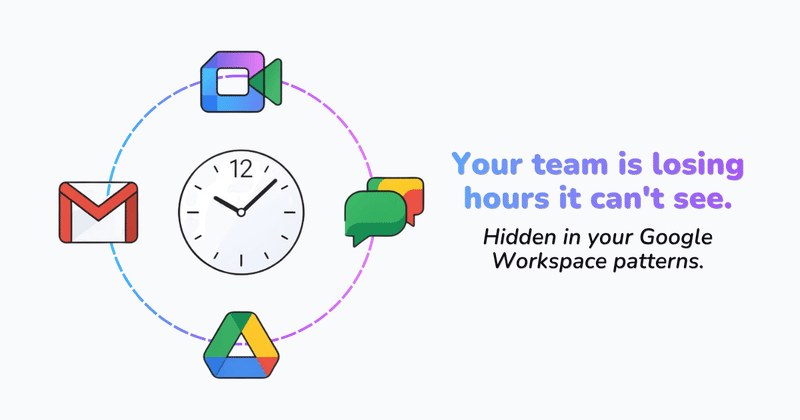 An illustration of a clock ringed by the Gmail, Meet, Chat, and Drive icons, with the headline: Your team is losing hours it can’t see, hidden in your Google Workspace patterns